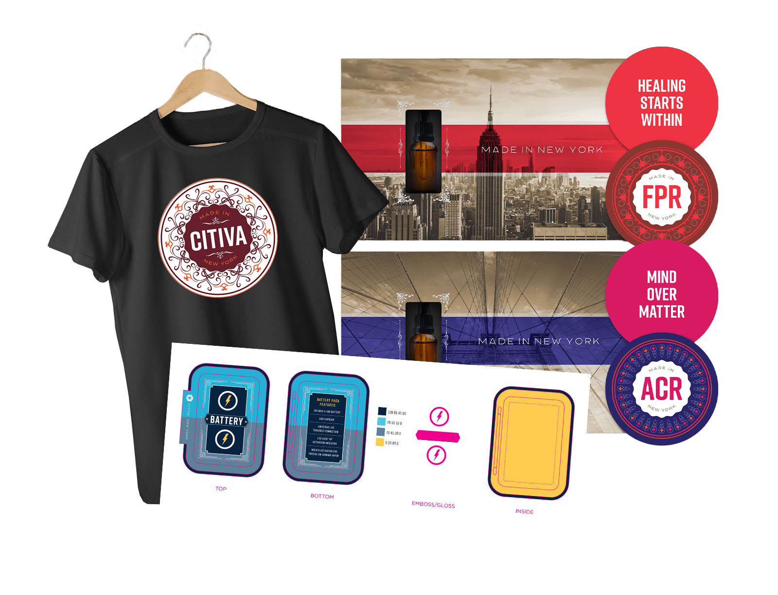 Citiva project mockup